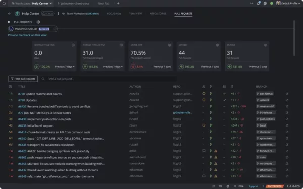 Measure How Fast PRs get Merged Preview