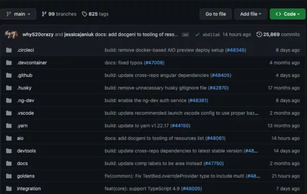 Overview of commits of the angulars project on github.com