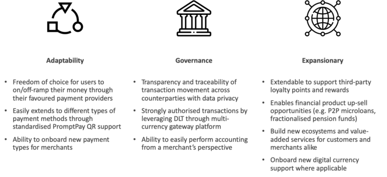 article travel wallet value proposition