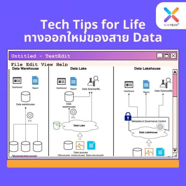 blog tech tips for life data lake