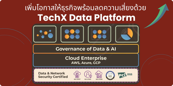 แพลตฟอร์มการจัดการข้อมูล TechX Data Platform