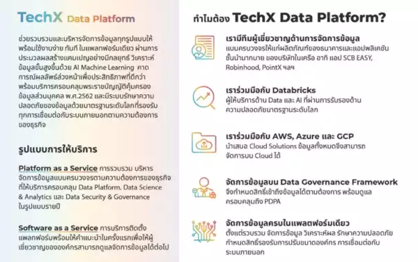 blog-techx-data-platform-content1