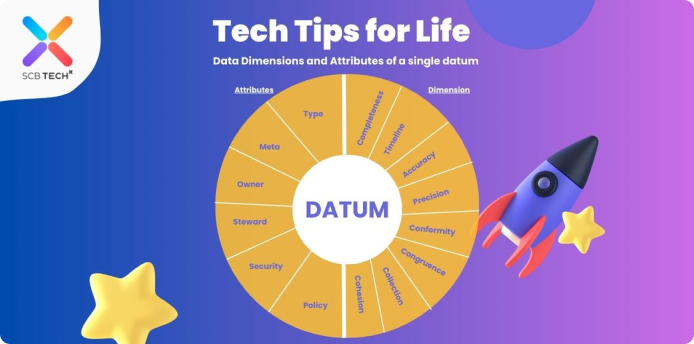 Tech Tips for Life: Shape of Data: Data Dimensions and Attributes