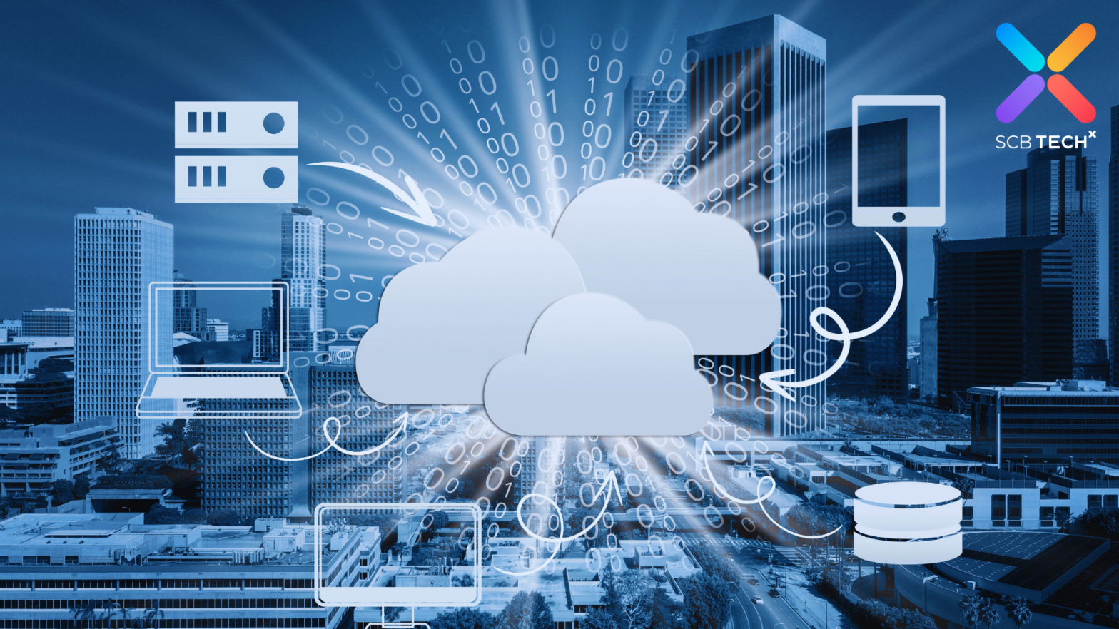 Cloud : เทคโนโลยีแห่งอนาคตที่องค์กรต้องรู้ | SCB Tech X