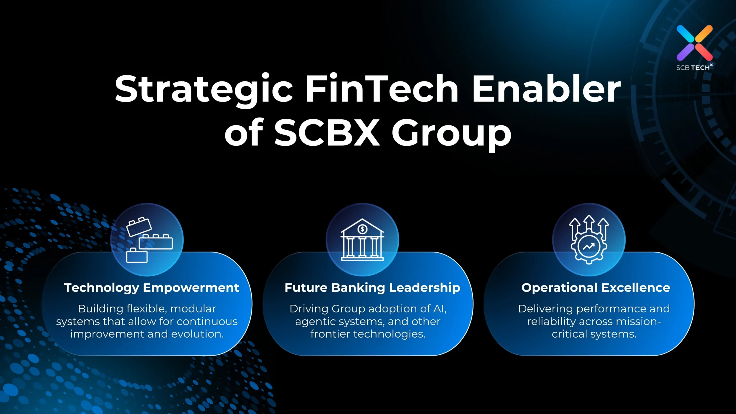 Strategic Partnership