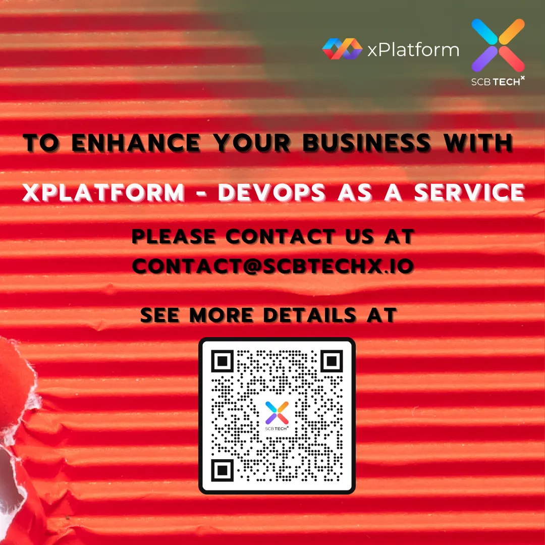 TechX_Contact_Jira Automation