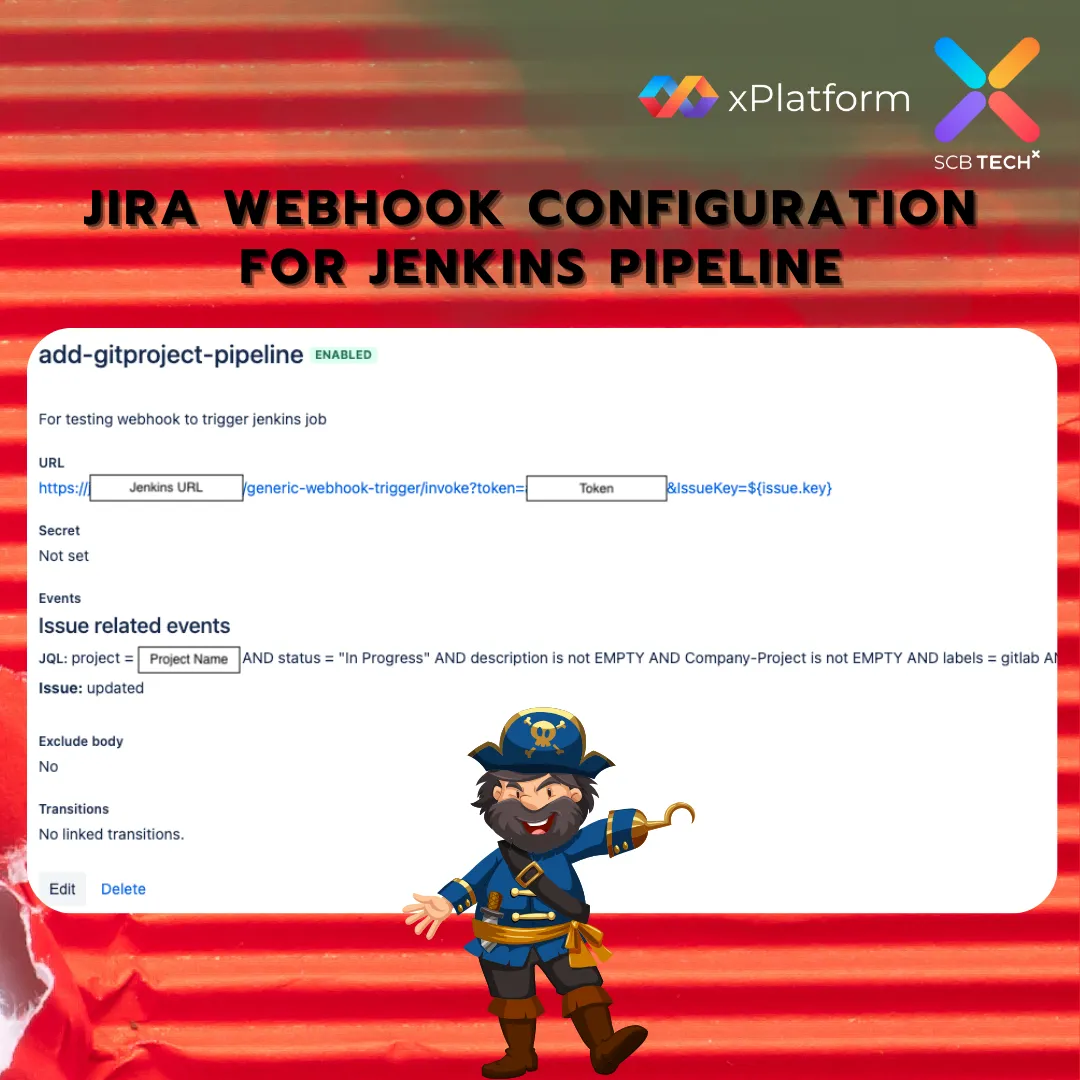 TechX_Jira Automation_webhook