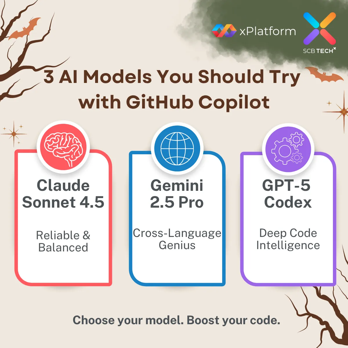 GitHub Copilot supports multiple AI models