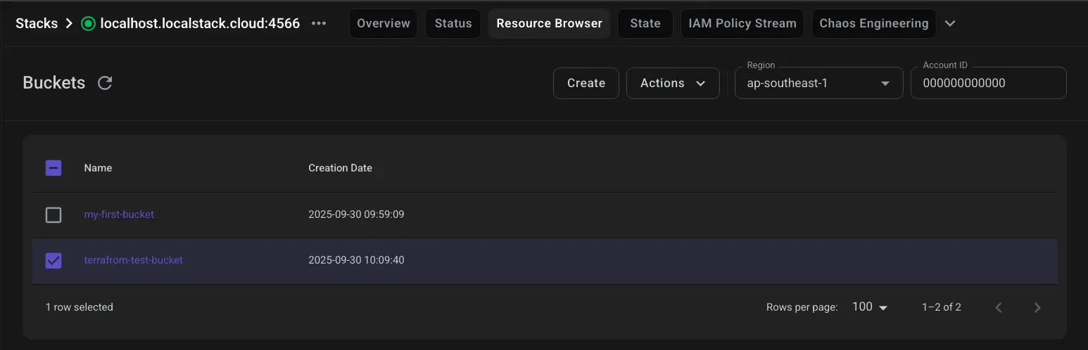 localstack
