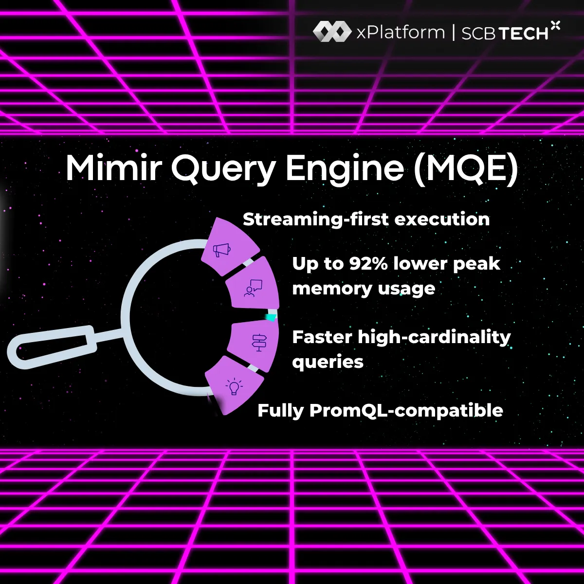 The Mimir Query Engine (MQE) is now the default engine