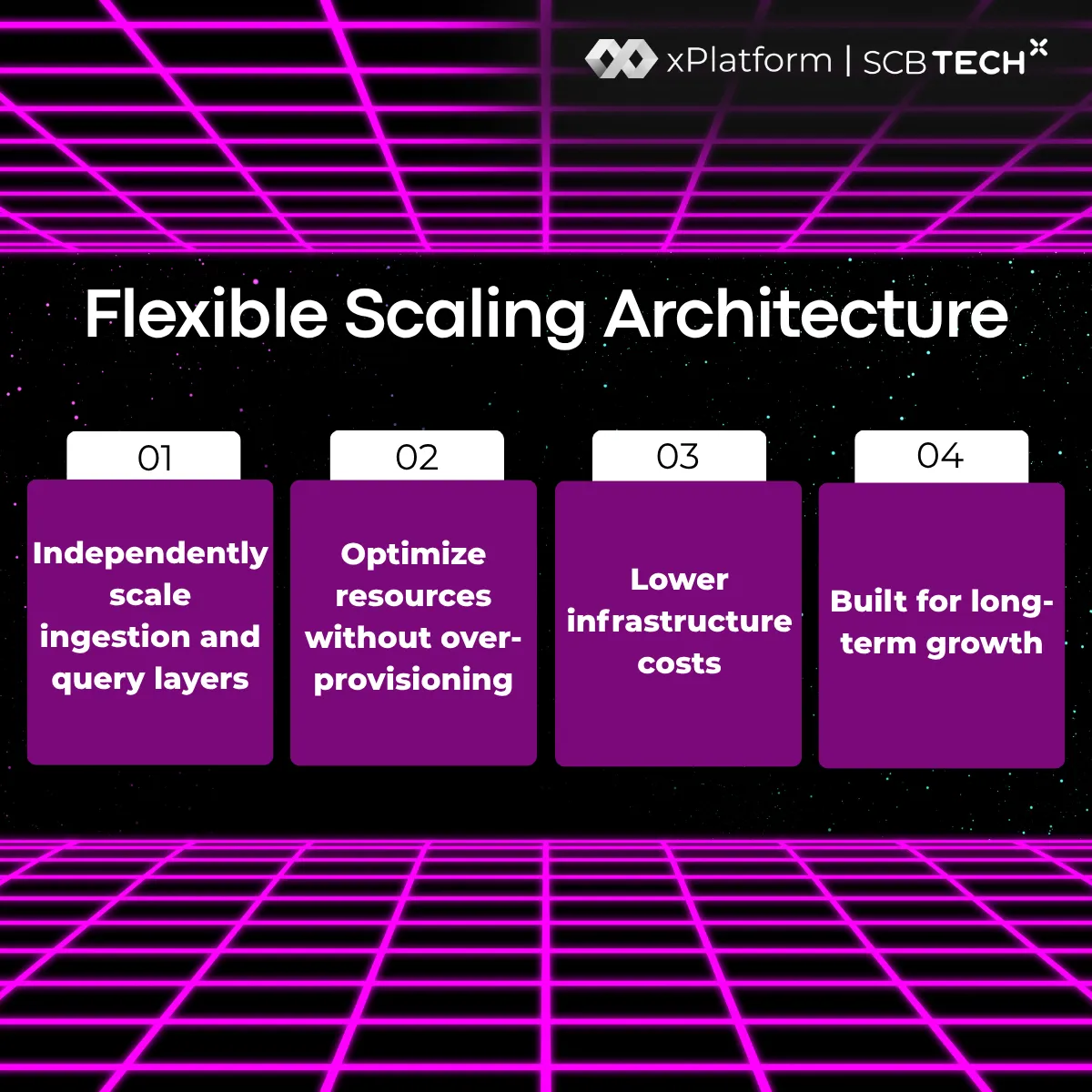 Easier Scaling + Real Cost Savings
