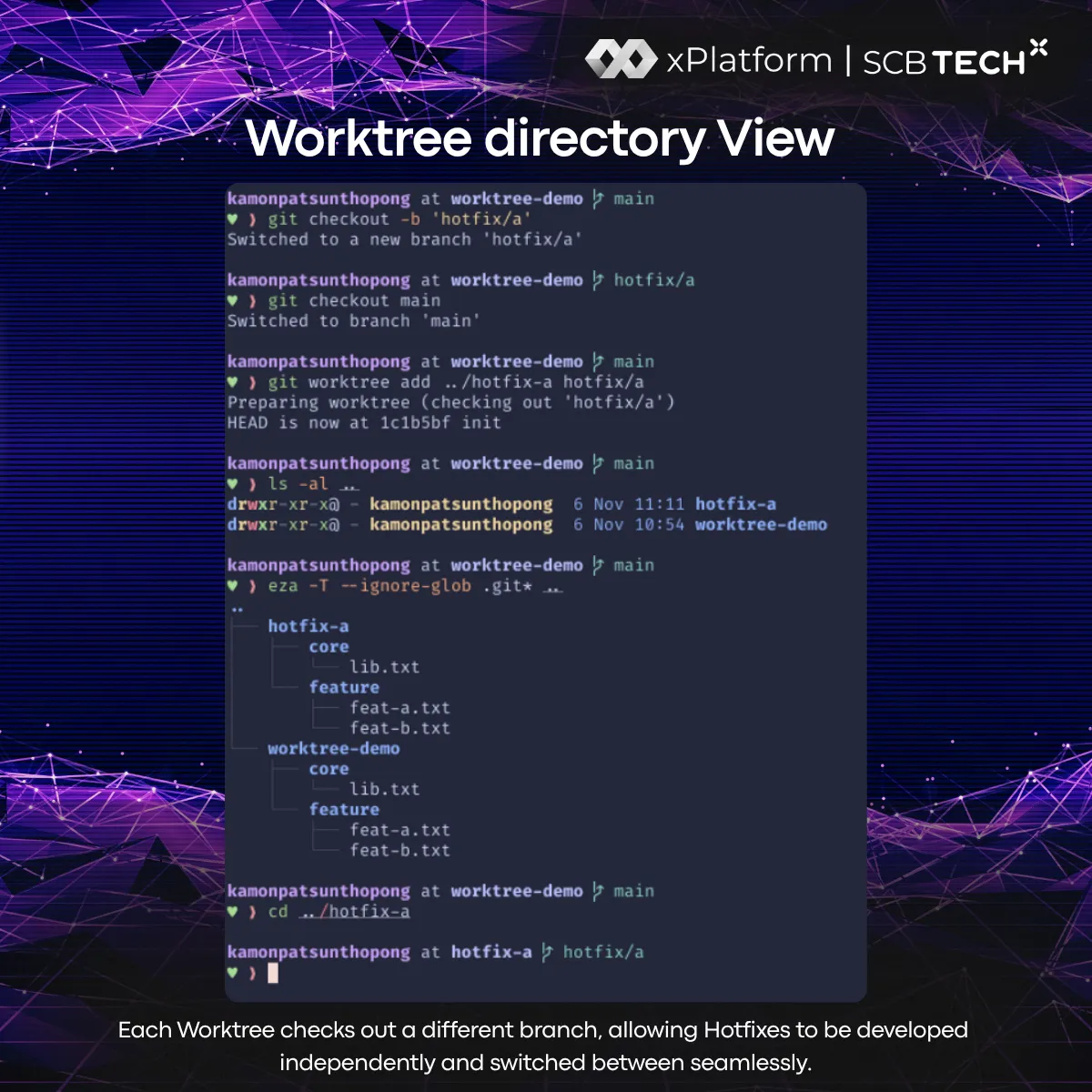 Git Worktree Direction View