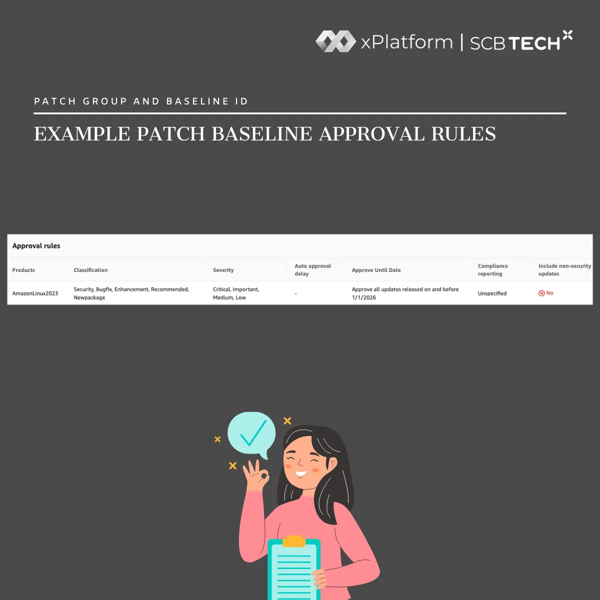 SCB TechX OS Patching 4