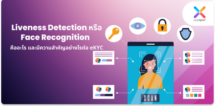 Liveness Detection หรือ Face Recognition คืออะไร และมีความสำคัญอย่างไรต่อ eKYC