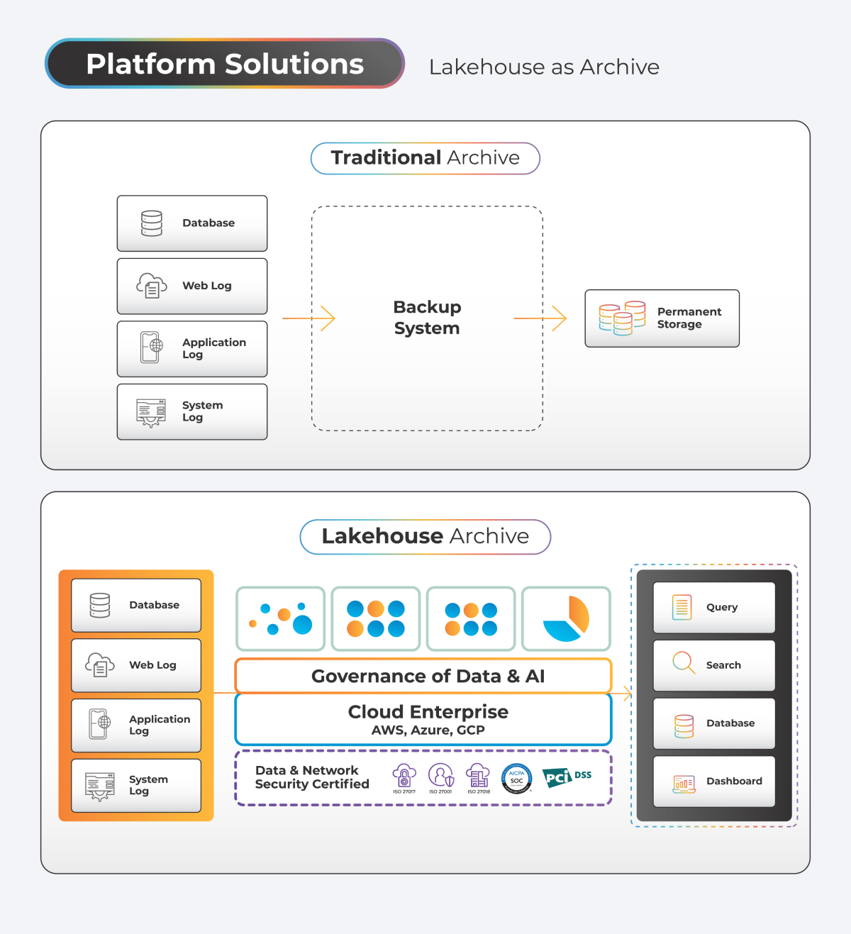 img-platformSolution-03